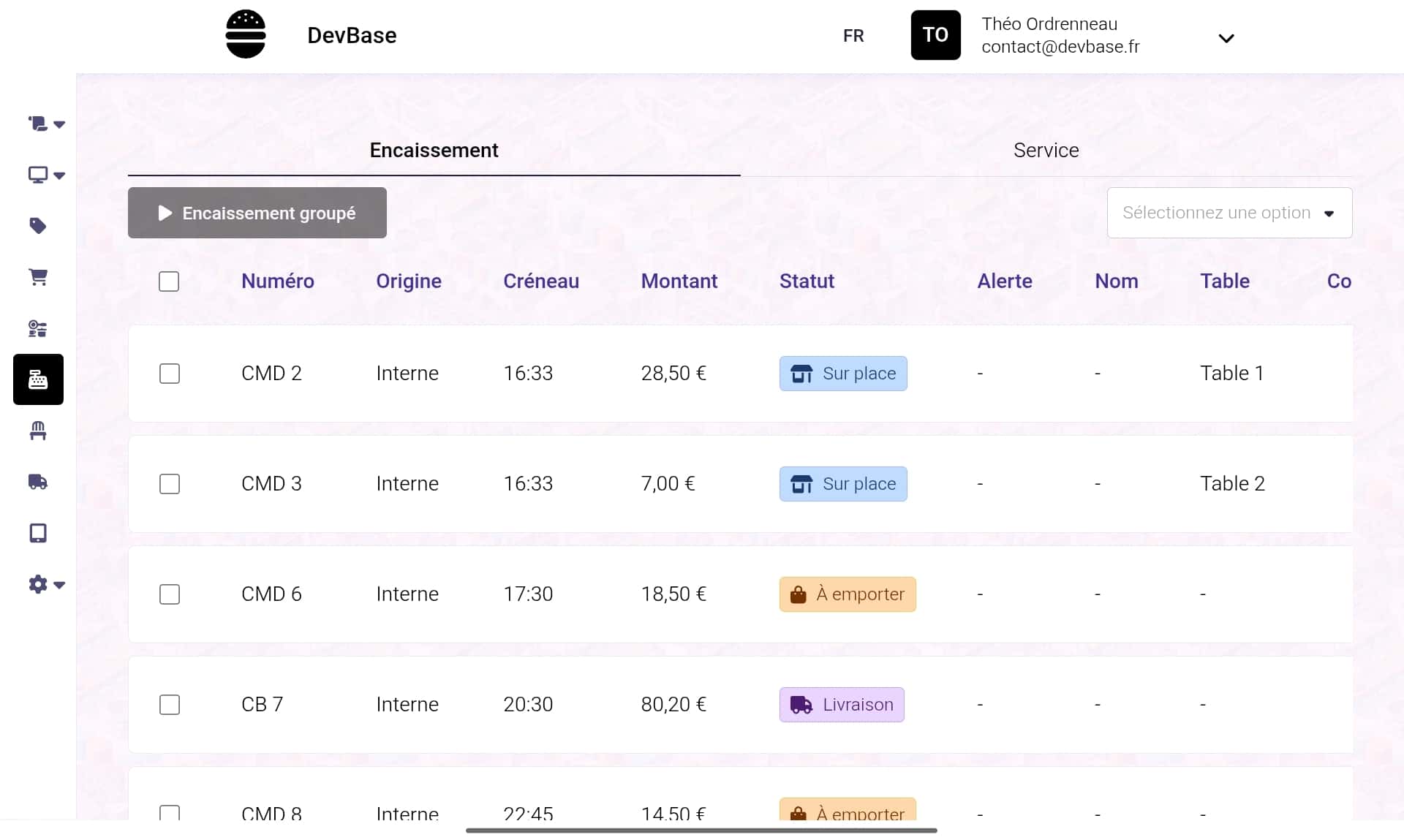 Aperçu du tableau de bord sur tablette